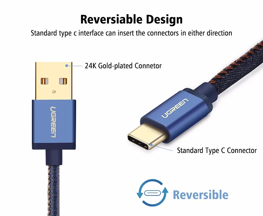 Ugreen usb type c кабель зарядное устройство кабель типа с usb зарядное устройство кабель для xiaomi mi 4c mi5 4S oneplus 2 nexus 5 5x6 P meizu usb C