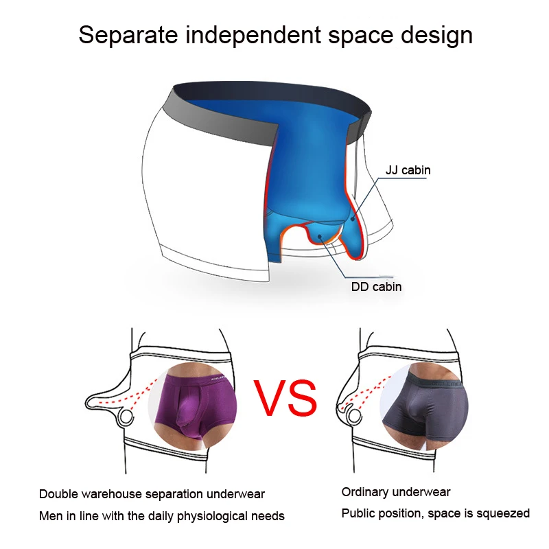 3 шт. нижнее белье с функцией разделения пули, мужское нижнее белье с поддержкой мошонки, Модальная сумка, мужские боксеры, мужское сексуальное нижнее белье