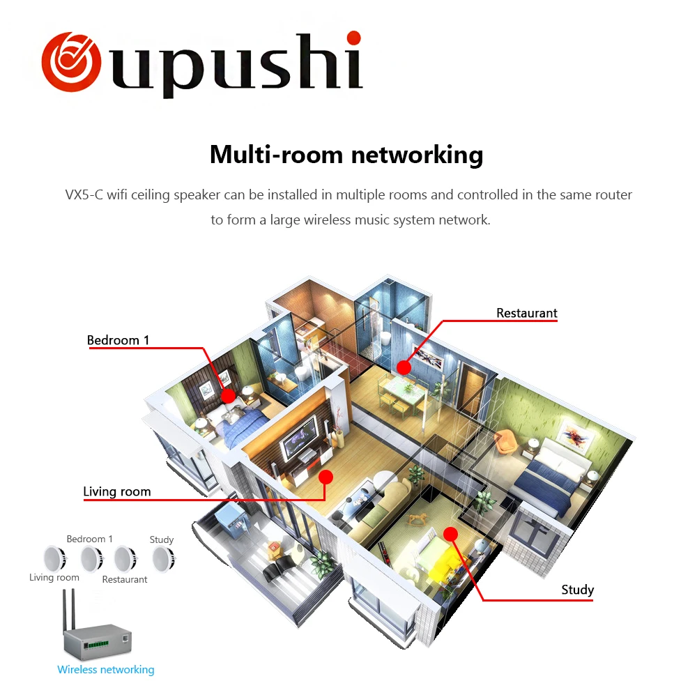 Oupushi VX5 C двухчастотное разделение высококачественный динамик с Wi Fi 5 25 дюйма 20 Вт