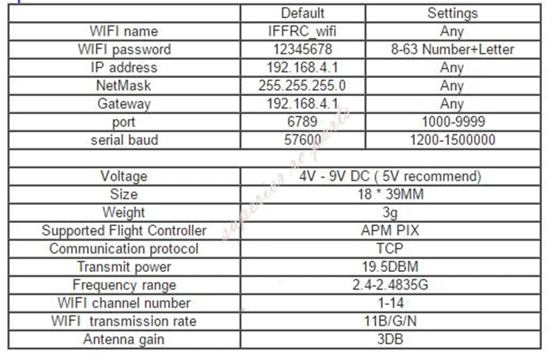 APM Pixhawk беспроводной Wifi модуль Замена 3DR радио Телеметрия поддержка ПК телефон Настройки данных