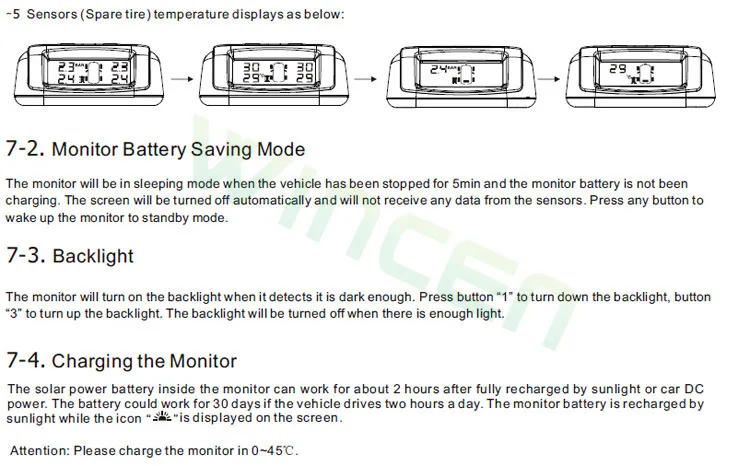 SOLAR CHARGE TPMS (13)