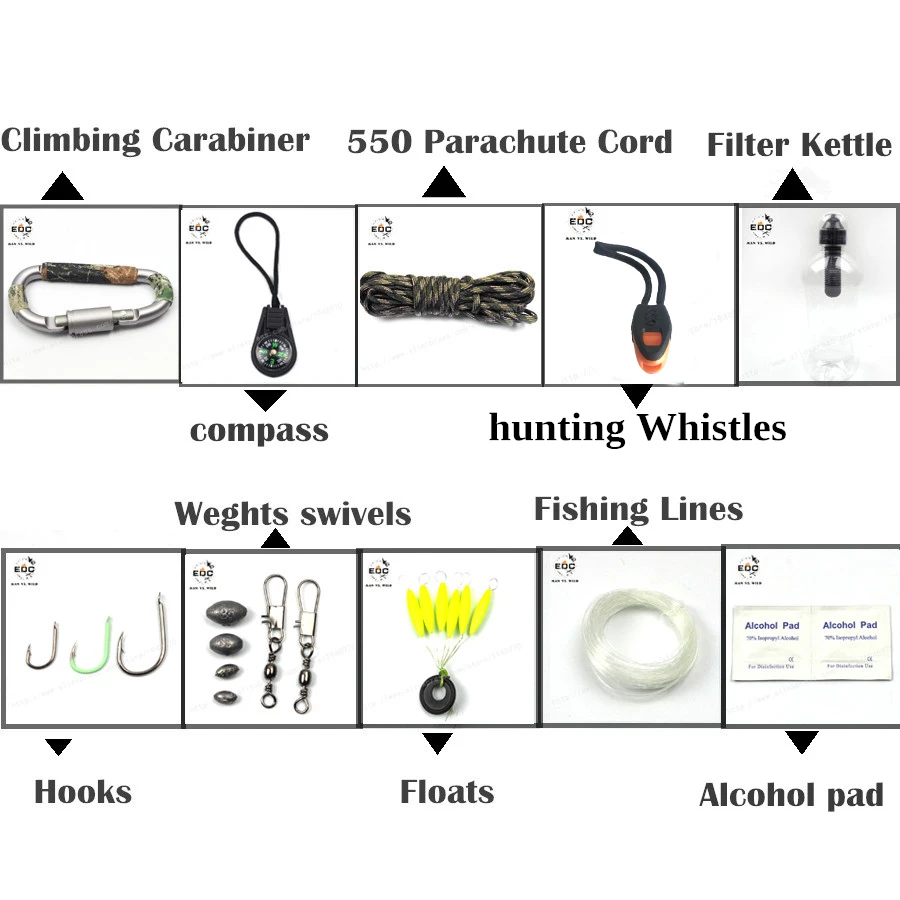 EDC.1991 10 в 1 SOS Открытый Кемпинг Туризм аварийное снаряжение для выживания фильтр с активированным углем чайник Набор Se Тактический набор для выживания