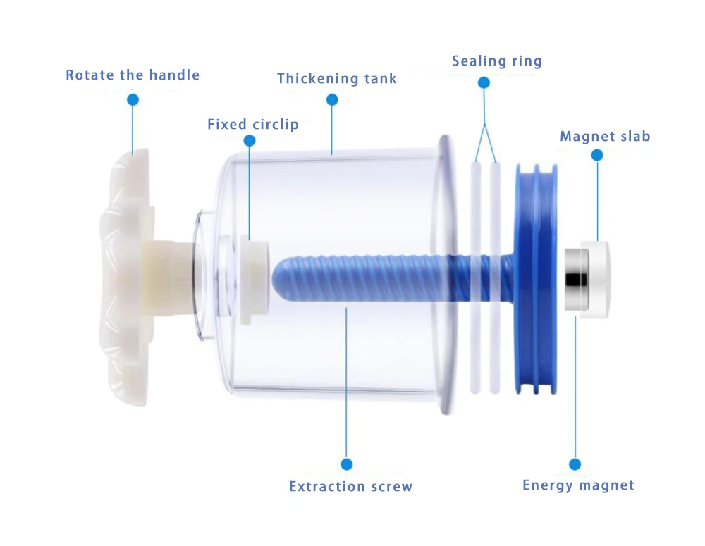 Вакуумные баночки бытовой ручной Винт роторный баночный массажный резервуар стимулирующий кровообращение для удаления стаза крови