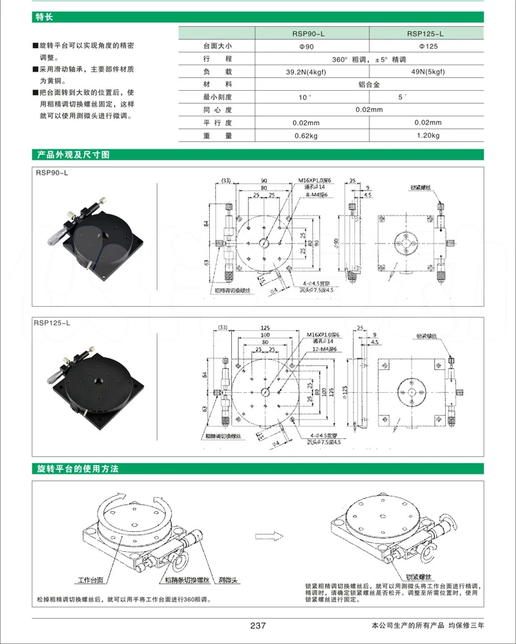 RSP 90 125L