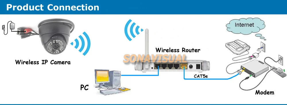 wifi-1
