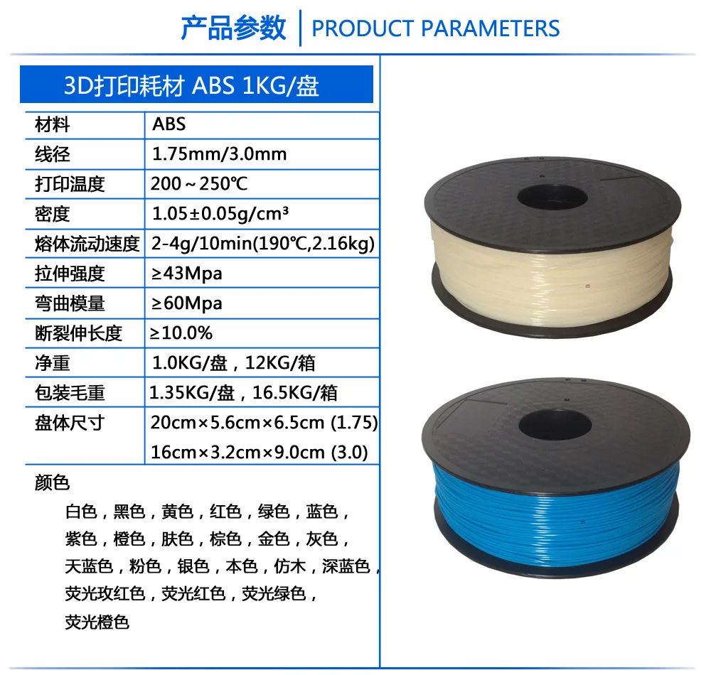 Качество бренда 3D-принтеры нити 1.75 мм 1 кг pla abs дерево ТПУ petg pp шт Металл Пластик нити Материал 3D-принтеры расходные материалы