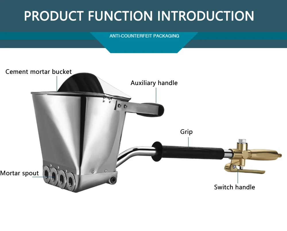 Быстрая Строительный распылитель стены строительный пистолет, штукатурная лопатка, ковш бункера, цементный распылитель, Воздушный Распылитель для штукатурки, штукатурный бункер пистолет