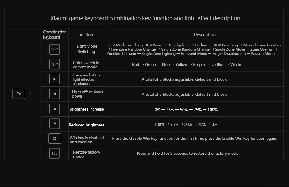 Original Xiaomi Mi Gaming Keyboard 104 Keys RGB LED Backlight Aluminum Alloy Cover  (9)