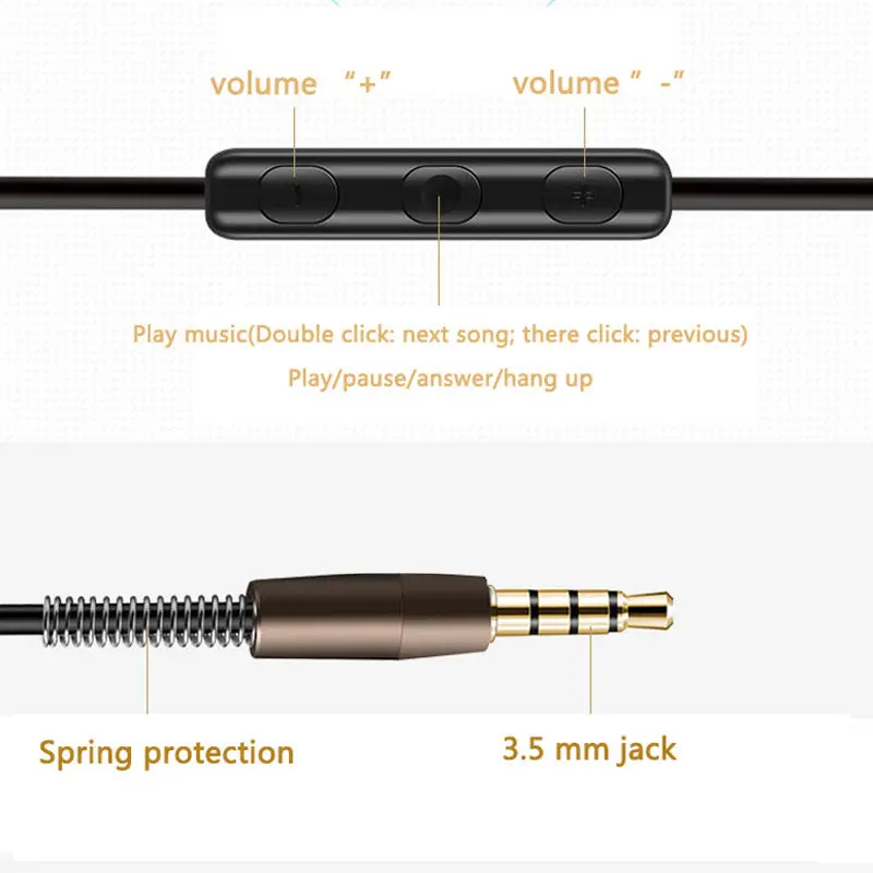 HEADROOM-MS18-In-ear-Earphone-with-Mic-HIFI-Sports-Running-Music-Headset-Earplugs-Stereo-Bass-for (3)_