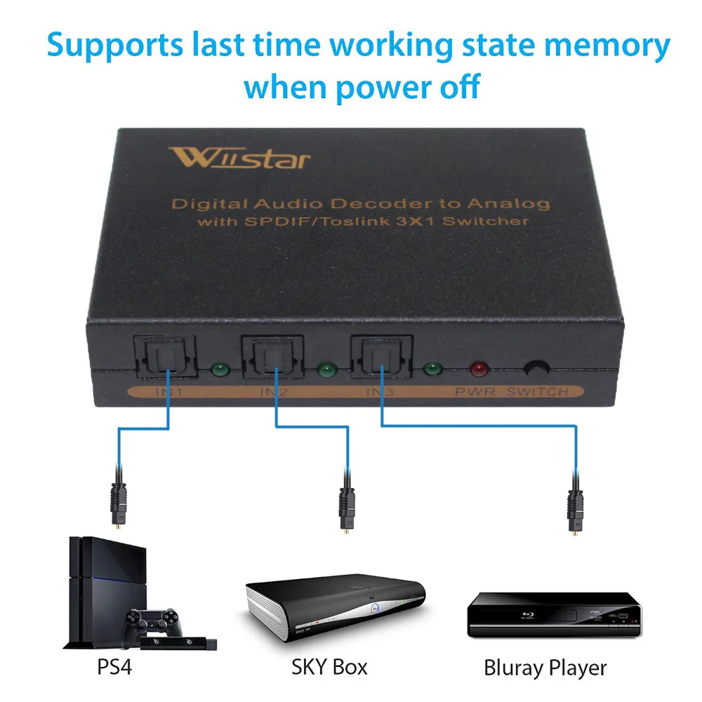 WS-M003.3