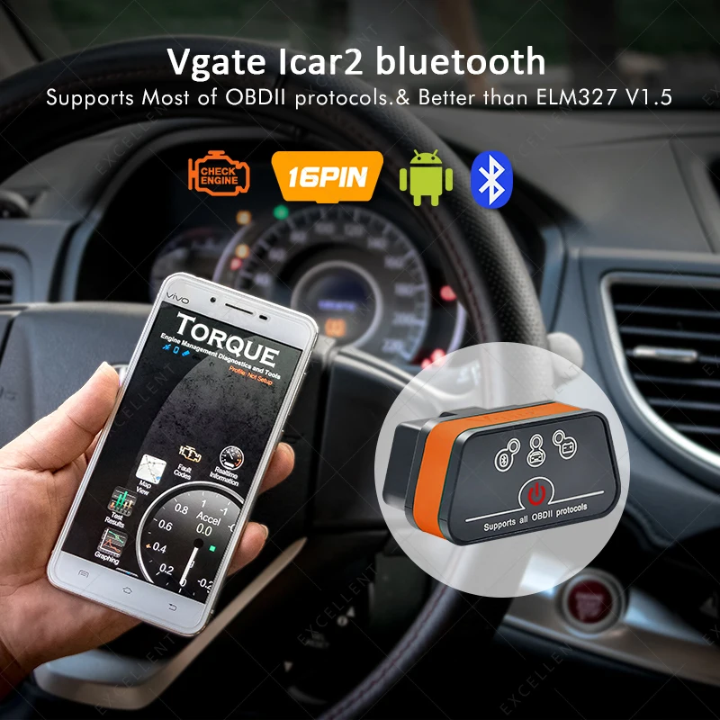 Считыватель кодов Vgate iCar2 ELM327 OBD2 Bluetooth сканер iCar 1 5 wifi mini elm 327OBDII диагностический