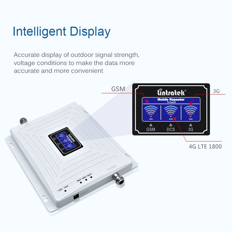Skup Wzmacniacz Lintratek 4G GSM 2G 3G 4G wzmacniacz 900 1800 2100 wzmacniacz sygnału tri band GSM 900 1800 3G 2100 wzmacniacz sygnału KW20C GDW