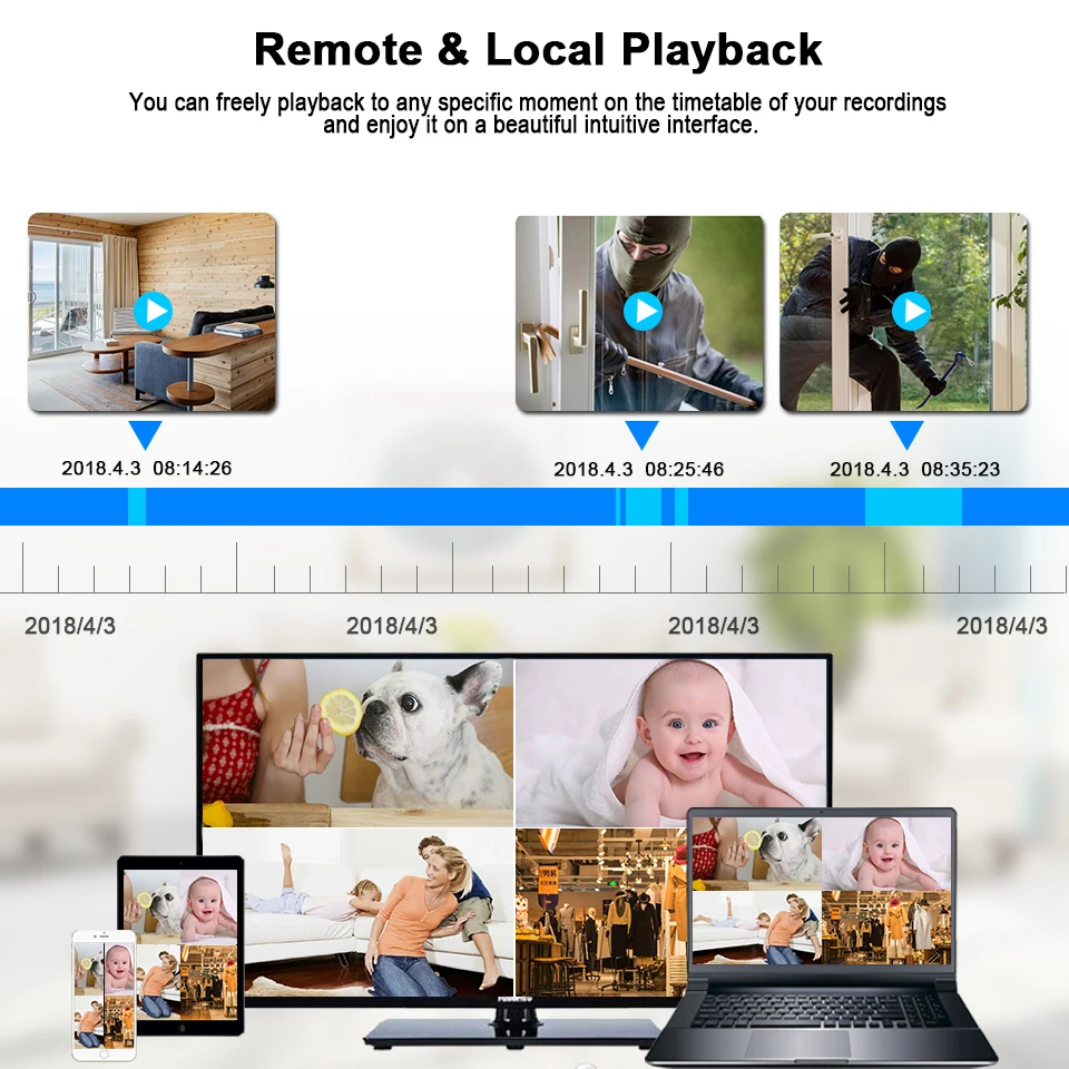 BESDER 4CH Full HD 1080P Беспроводной NVR комплект подключи и играй P2P 2MP Крытый Открытый ИК