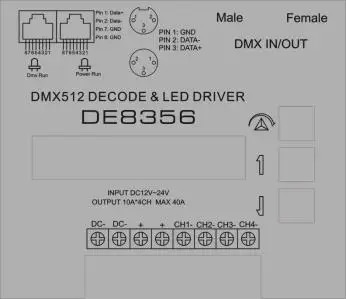 CE по ограничению на использование опасных материалов в производстве 4 канала RGBW dmx декодер, 10a* 4 ch xlr Сделано в Китае/rj45 dmx внутрь или наружу 4 канала/12-24 V/40A pn: DE8356