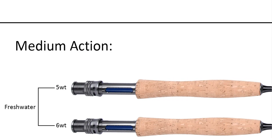 Fly Fishing Combo (13)