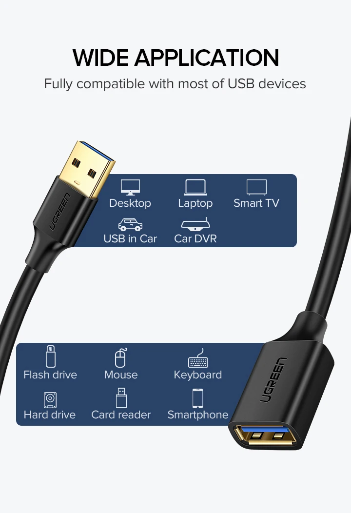 Ugreen USB кабель-удлинитель USB 3,0 кабель для Smart tv PS4 Xbox One SSD USB3.0 2,0 для удлинителя кабеля передачи данных мини USB кабель-удлинитель