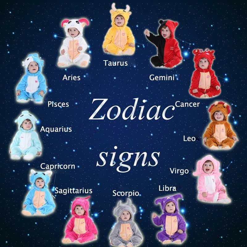Online Buy Wholesale month zodiac signs from China month ...