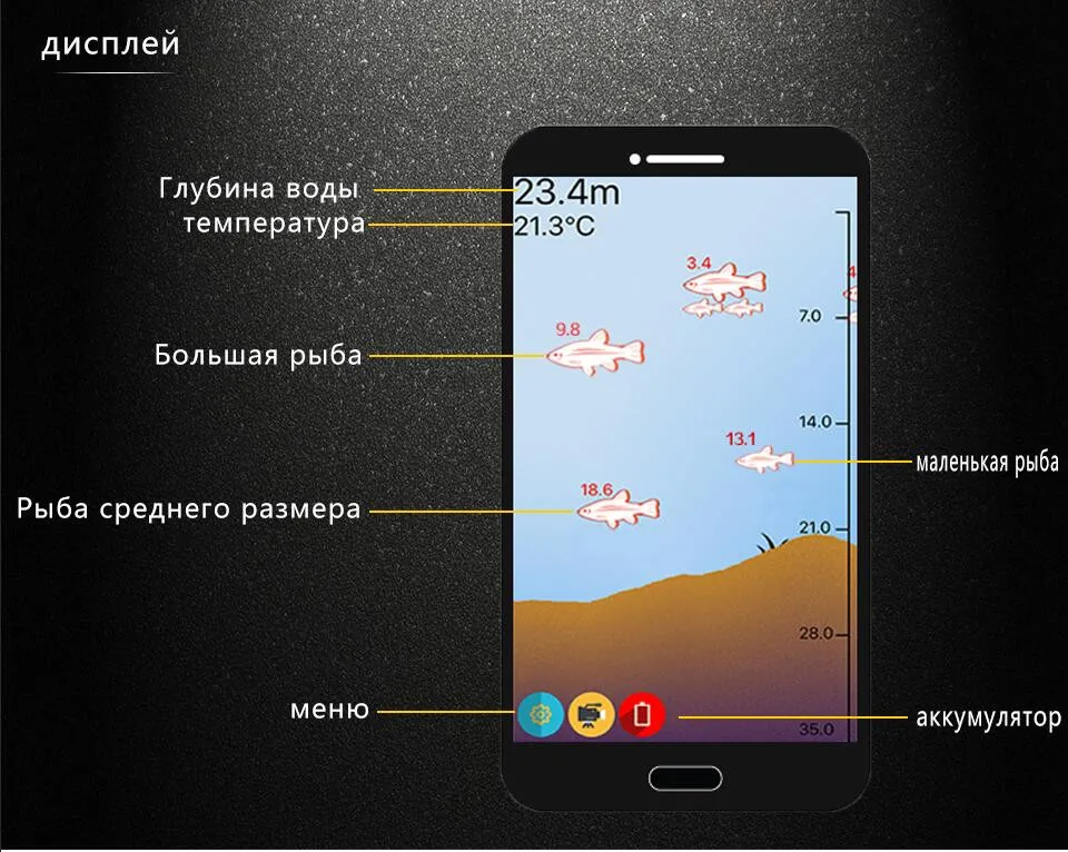 Erchang F3W Рыбалка эхолот в русский для Android 36 м/118ft глубина портативный беспроводной Sonar рыболокаторы Android