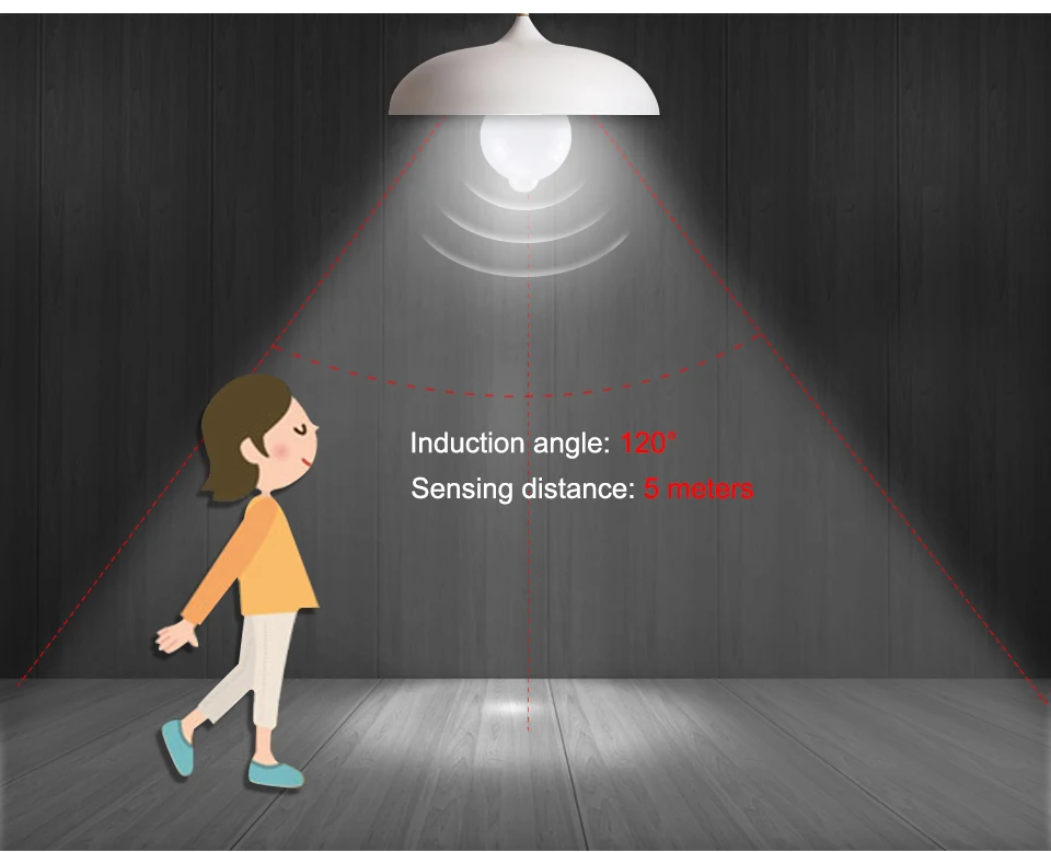 PIR Sensor Motion LED Emergency Light Home AC 85-265V E27 LED Bulb Lamp Smart Stairs Hallway 15W 18W Emergency Night Lighting (7)
