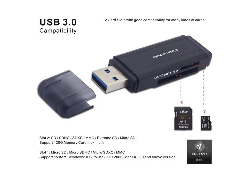 USB 3,0 кард-ридер для MicroSD-MicroSDHC-MicroSDXC-SDHC-SDXC