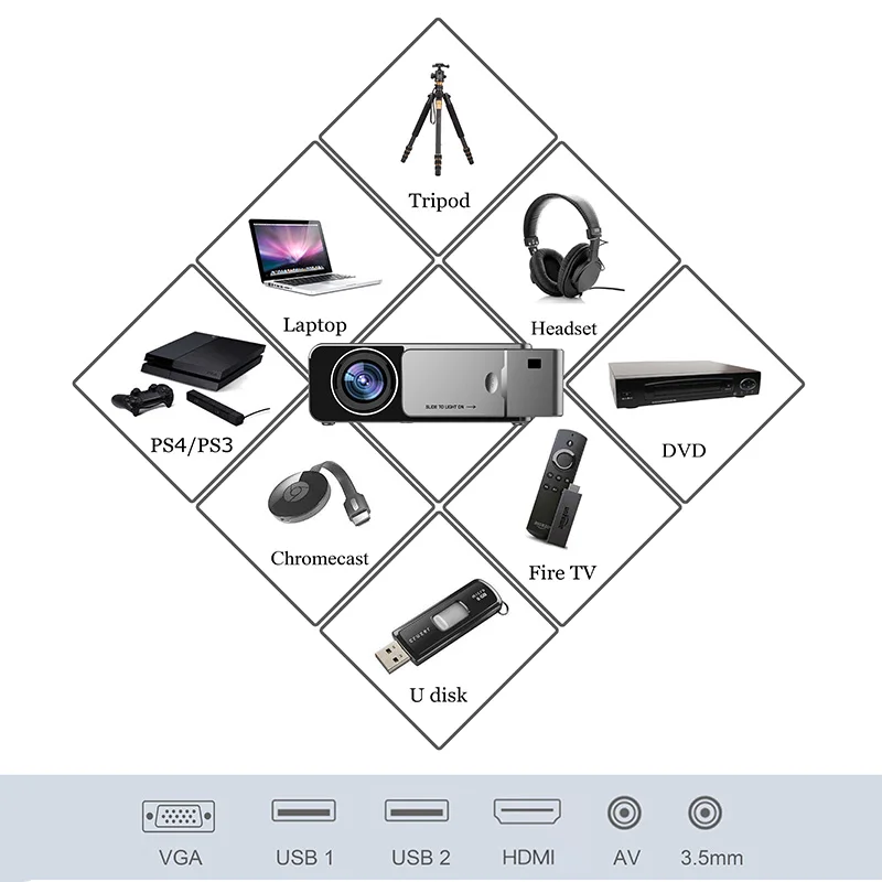 حار LED HD العارض HDMI USB 1080 P بلوتوث WIFI متعاطي المخدرات جهاز عرض مسرحي منزلي BUS66