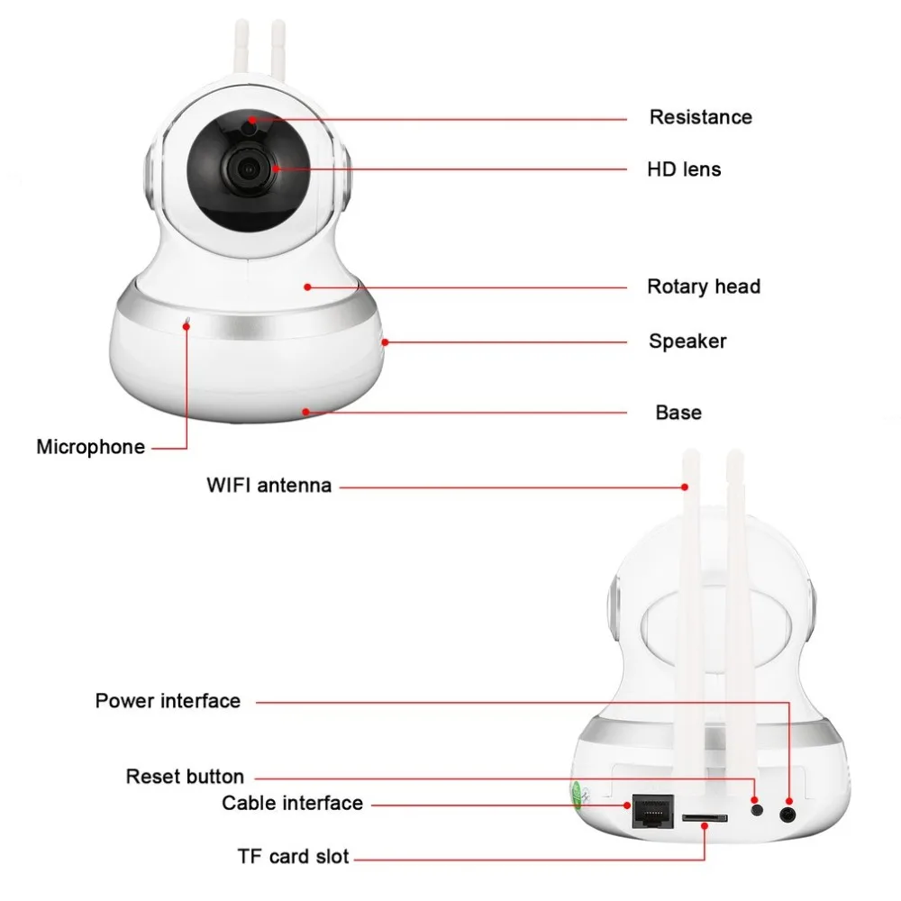 IPC-GC13H беспроводная Wi-Fi камера 1080 P Сеть HD IP камера видеонаблюдения ИК ночного видения домашняя охранная система камера обнаружения движения