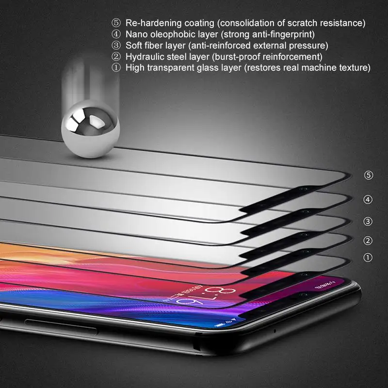Ascromy-5D-Full-Cover-Screenprotector-Film-For-Xiaomi-Redmi-Note-5-pro-5-Plus-6A-5A-MI-8-SE-A2-A1-6X-Tempered-Glass-Verre-Trempe (8)