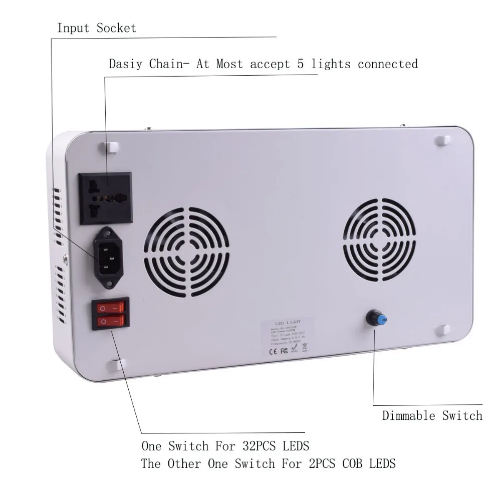 SUN1000W 2 шт COB и двойные чипы светодиодный свет для выращивания полного спектра двойной переключатель Dimmab для комнатный гроутент Гидропоника