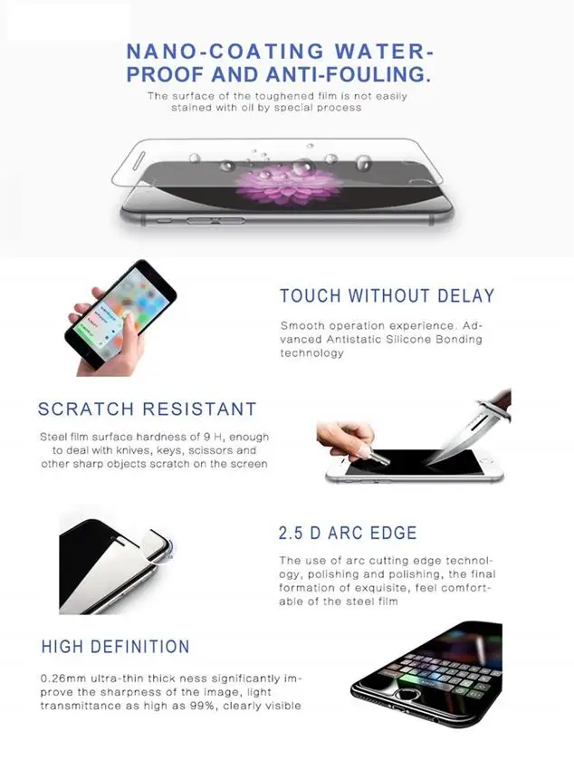 Закаленное стекло с полным покрытием для Huawei Y6 Prime 2018 Y9 Y7 Y5 Защитное экрана Honor 7A 7C