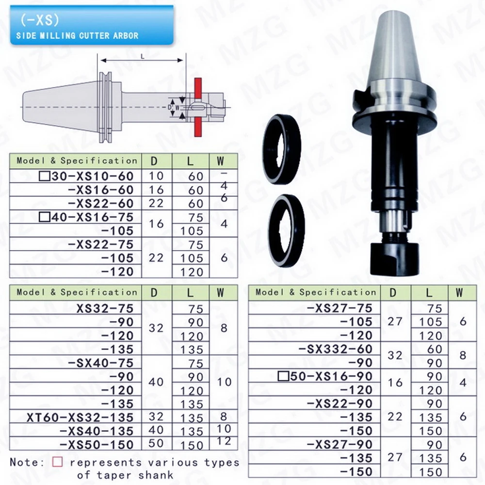 MZG BT40-SCA25.4-75 резак арбор точность SCA BT40 BT30 сверлильный станок Инструменты режущий диск боковой фрезерный инструмент держатель