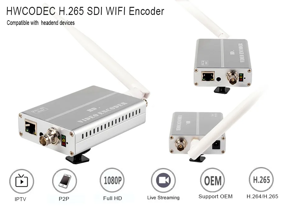 HWCODEC h.264/h2.65 лучшее потоковое видео wifi hdmi кодировщик для facebook youtobe продажа