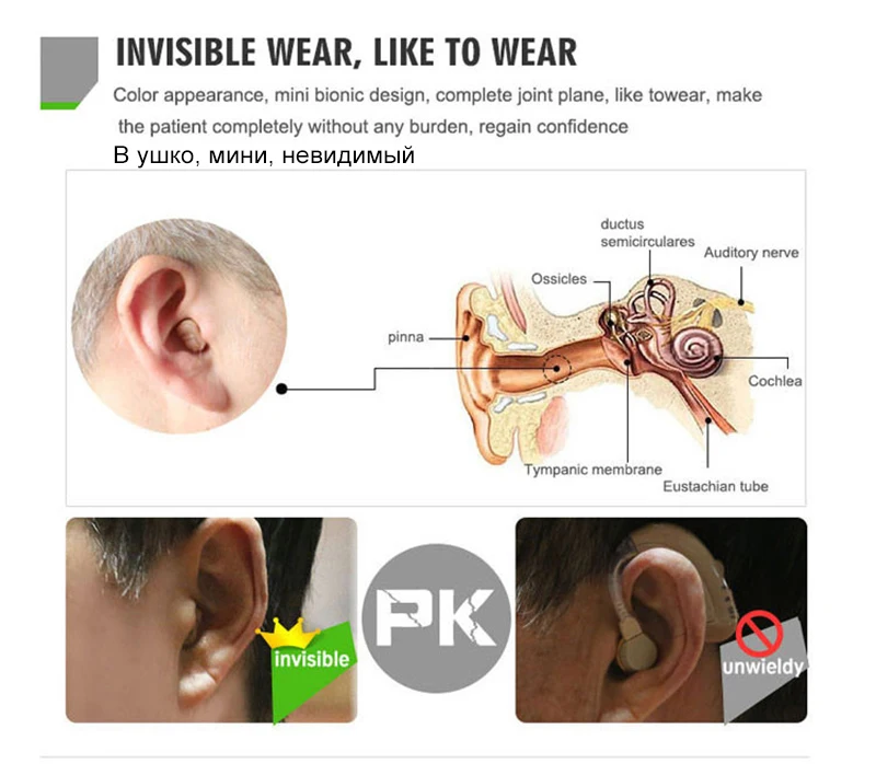 Вкладыши мини слуховой аппарат Перезаряжаемые голос усилитель звука удобный Портативный слуховые аппараты для потери слуха пожилых Ухо