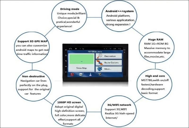 Nissan Rogue 2008~2013 (2)