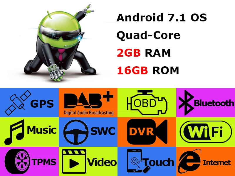 Excellent SMARTECH 2Din VW Vehicle GPS Navigation Android Car Radio for Volkswagen passat golf polo Skoda DVD Stereo AudioGPS Support TPMS 9 Excellent SMARTECH 2Din VW Vehicle GPS Navigation Android Car Radio for Volkswagen passat golf polo Skoda DVD Stereo AudioGPS Support TPMS 9