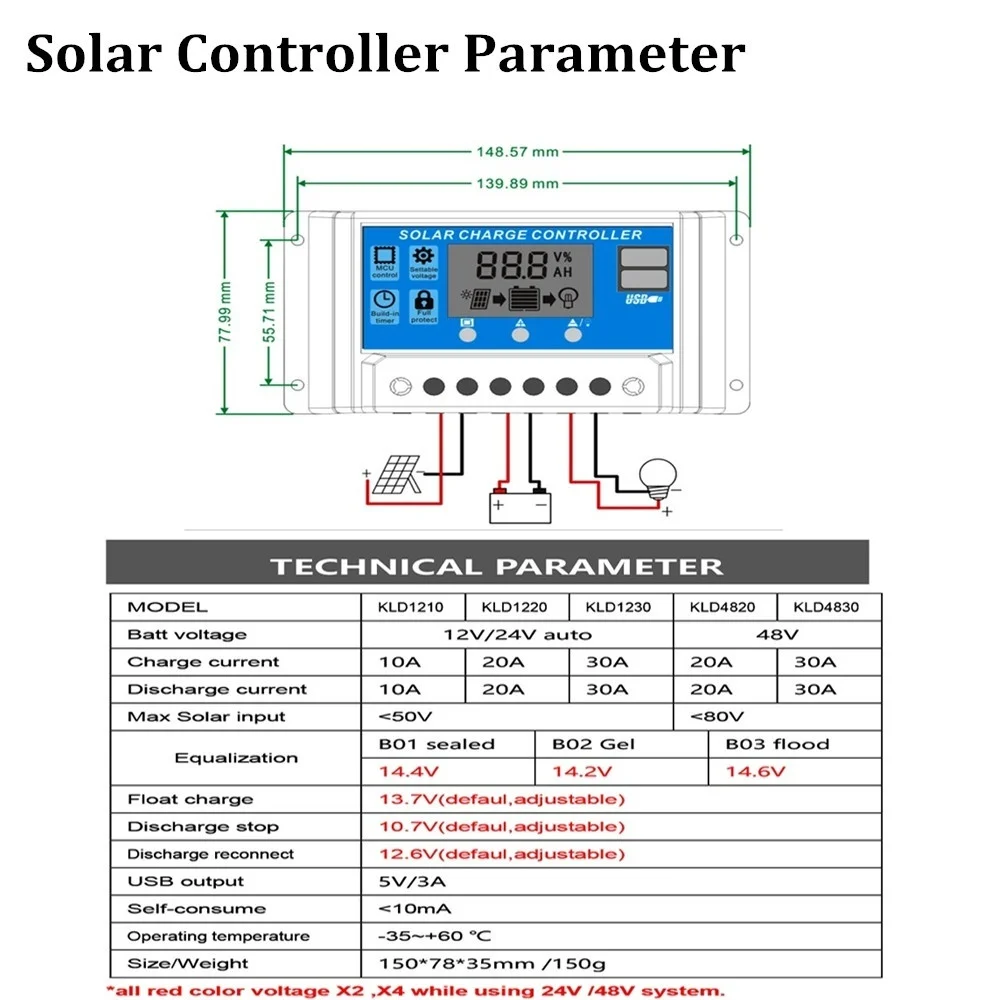 200 Вт 12 вольт или 24 вольт Фотоэлектрические монокристаллические элементы гибкие солнечные панели водостойкий солнечный модуль зарядное устройство