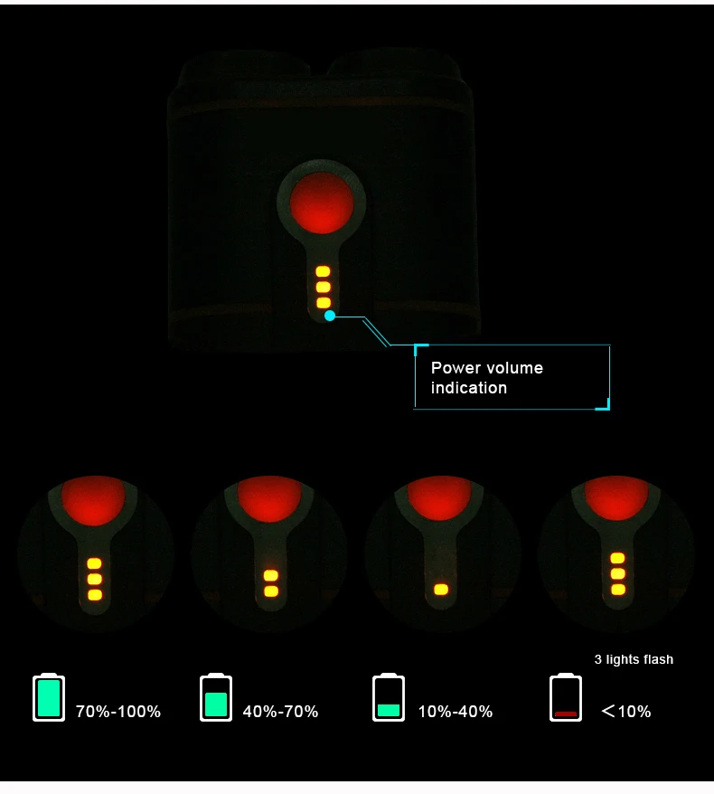 Best Deemount Bicycle Headlight Long Runtime 8-22.5 Hours 400Lumens Bike LED Lamp Front Lantern Light Rechargeable 4*#18650 Battery B 15 Best Deemount Bicycle Headlight Long Runtime 8-22.5 Hours 400Lumens Bike LED Lamp Front Lantern Light Rechargeable 4*#18650 Battery B 15