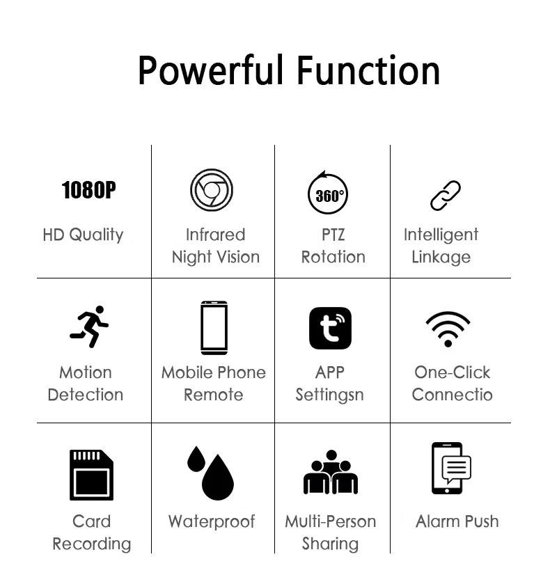 1080P PTZ IP камера Wifi Открытый скоростной купол Беспроводной Wi-Fi камера безопасности Pan Tilt 4X цифровой зум сеть видеонаблюдения