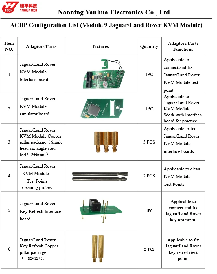ACDP module 9(JaguarLand Rover KVM Module)