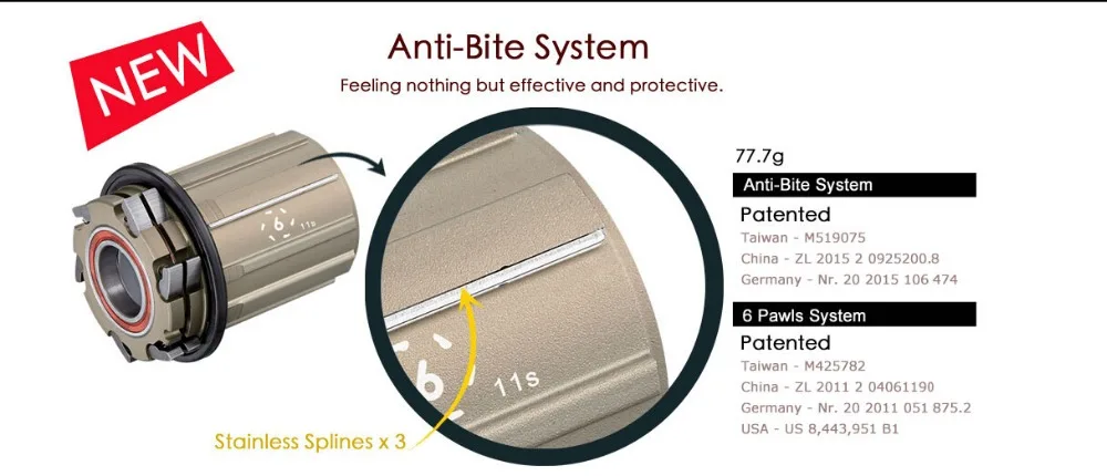 Anti-Bite System
