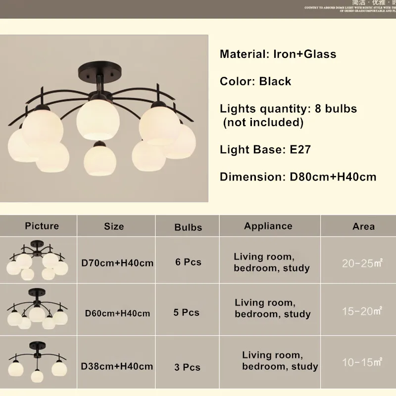 Североамериканская 3 лампы, 5 ламп, 6 ламп, 8 ламп, потолочный светильник, простая гостиная, столовая, спальня, железное стекло, светодиодный светильник