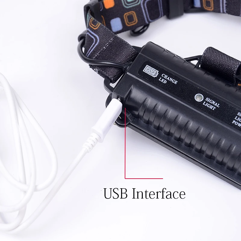 USB rechargerable headlight