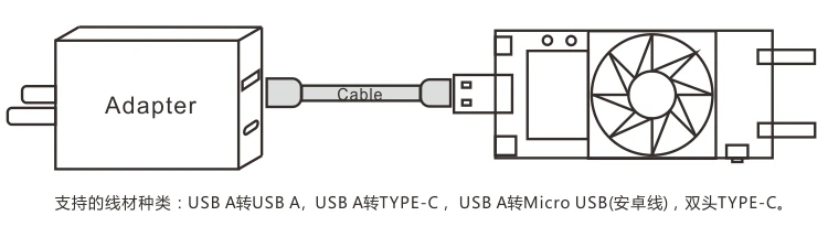 Многофункциональный USB тестер Регулируемый постоянного тока Электронные нагрузки Быстрая зарядка манок QC2.0 3 FCP SCP