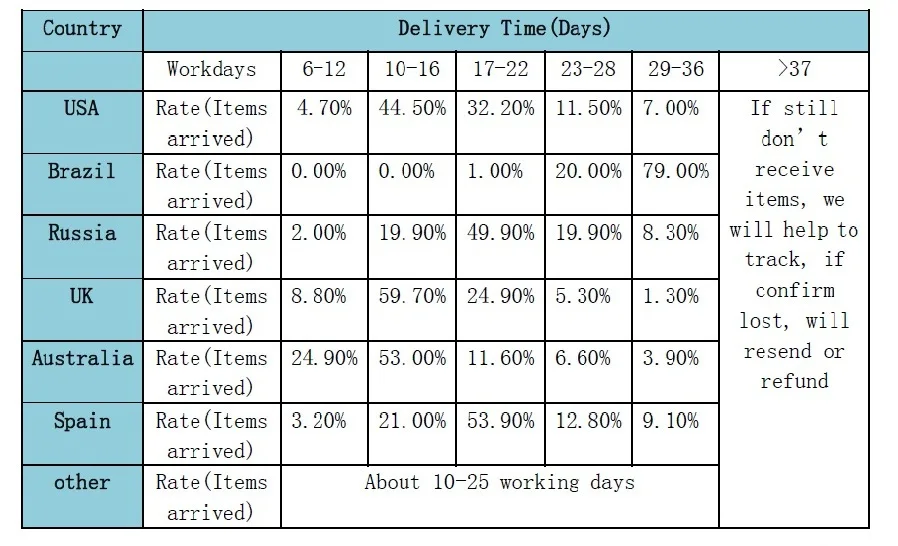 mens linen scarf Military Tactical Camouflage Scarf Mesh Outdoor Breathable Headband Mesh Scarf Outdoor Jungle Muffler Camping Hiking Men Scarf men wearing scarves