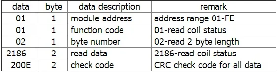 QQ20180818091215