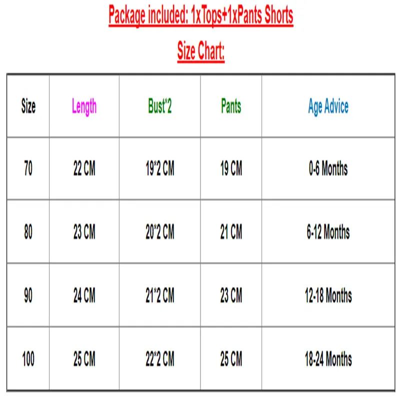 Модная одежда для маленьких девочек топы в полоску, блузка Хлопковые Штаны с розами, шорты летний комплект одежды, милая одежда для детей от 0 до 24 месяцев