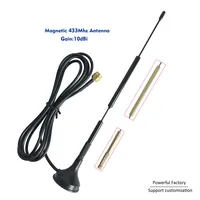 Communication Equipment