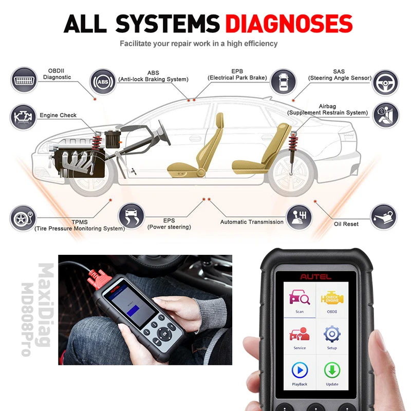 AUTEL MD806 Pro OBD2 Ручной Сканер Обновлен MD806/MD808 со всеми диагностиками системы 7 специальных функций диагностический поиск DTC