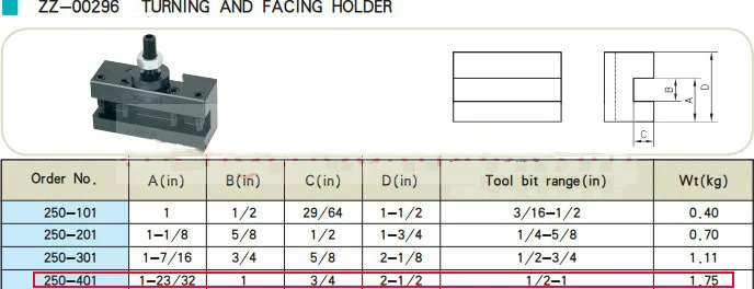 Быстросменный держатель для инструмента Поворотный и лицевой держатель инструмента 250-101 250-201 250-301 250-401 ЧПУ детали инструмента Аксессуары
