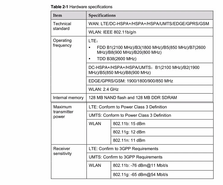 Разблокированный huawei E5770 E5770S-320 150 Мбит/с 4G Мобильный Wi-Fi маршрутизатор с RJ45 порт+ 5200 мАч power bank Мобильная компиляция java-приложений