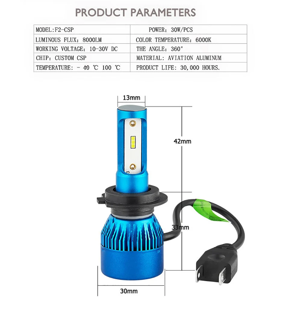 ZUORUI 2 шт H4 Led H9 H8 H11 H7 Свет автомобиля авто фары 9005 9006 880 881 H27 фар автомобиля луковицы 6500 K 8000LM 36 W фары